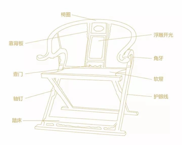 锦东红木