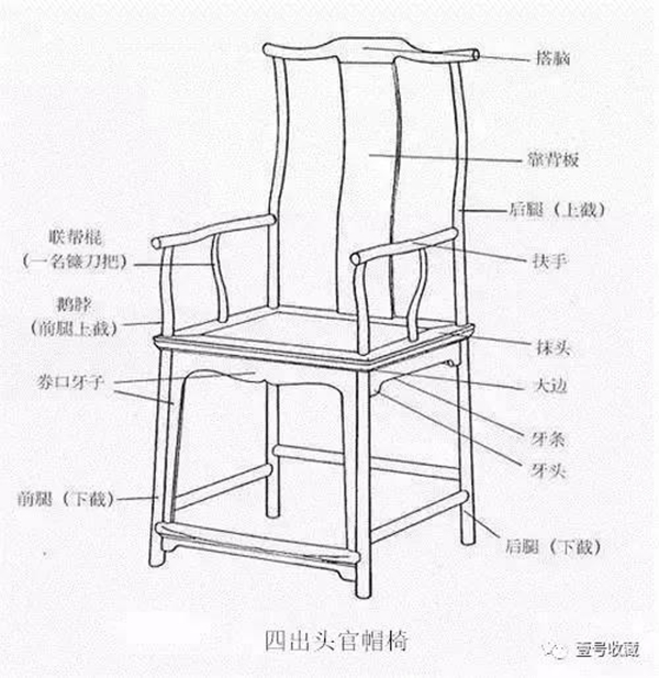 新会红木家具