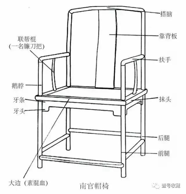 新会红木家具